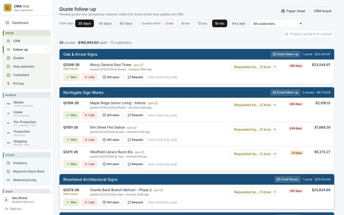 Follow-up list: pending quotes grouped by customer, oldest first, with one-click email